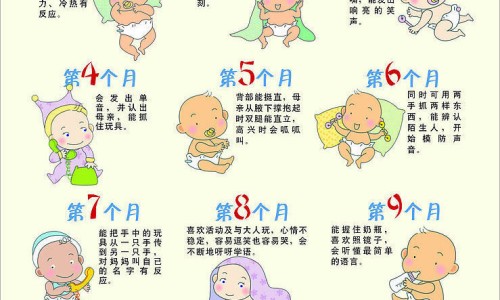婴儿肚脐眼多久脱落-婴儿檫肚脐网 :分享婴儿肚脐不小心给拽掉了怎么办-婴儿肚脐眼怎么护理知识